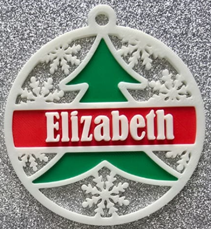 Glob Personalizat – diferite modele